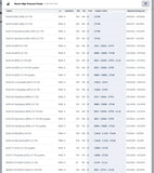 0-445-010-565DR (0-445-010-514 ; 0-445-010-526 ; 0-986-437-405 ; 0-445-010-533) New Bosch Common Rail Injection Pump fits Skoda VW Seat Audi engine - Goldfarb & Associates Inc