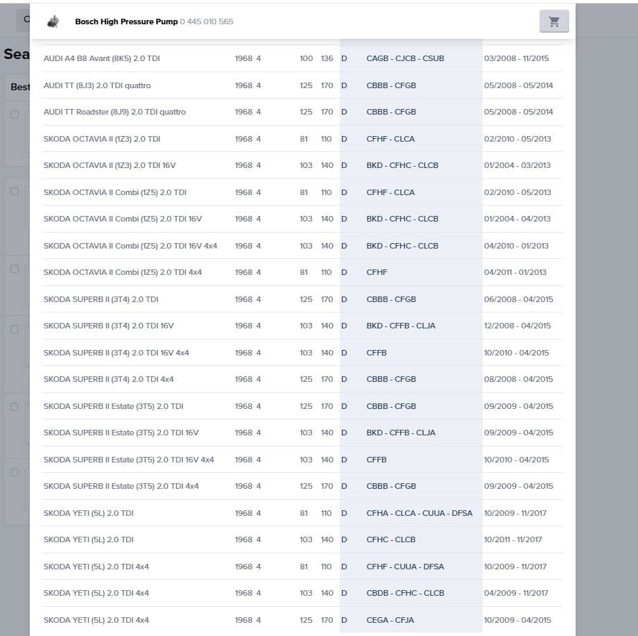 0-445-010-565DR (0-445-010-514 ; 0-445-010-526 ; 0-986-437-405 ; 0-445-010-533) New Bosch Common Rail Injection Pump fits Skoda VW Seat Audi engine - Goldfarb & Associates Inc