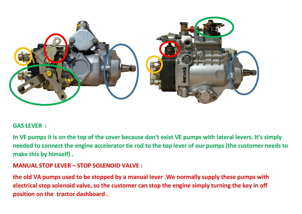 0-460-313-018DR (770798) Rebuilt Bosch VA Upgrade Injection Pump fits Fiat 2.6L 37kW 8035 Engine - Goldfarb & Associates Inc