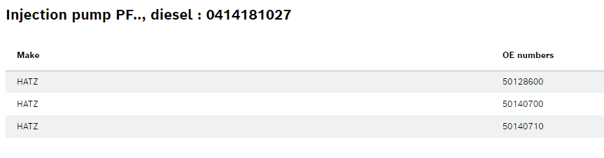 0-414-181-027DR (PFR1K 80A467; 50128600; 50140700; 50140710) New Bosch 1 Cylinder Injection Pump Fits Hatz Diesel Engine - Goldfarb & Associates Inc